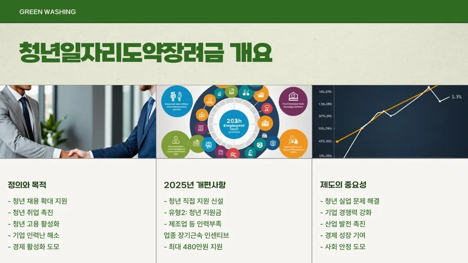 2025 청년일자리도약장려금 이미지 6
