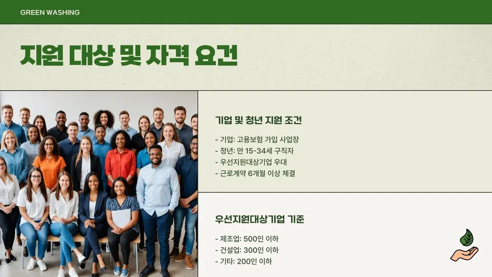 2025 청년일자리도약장려금 이미지 7