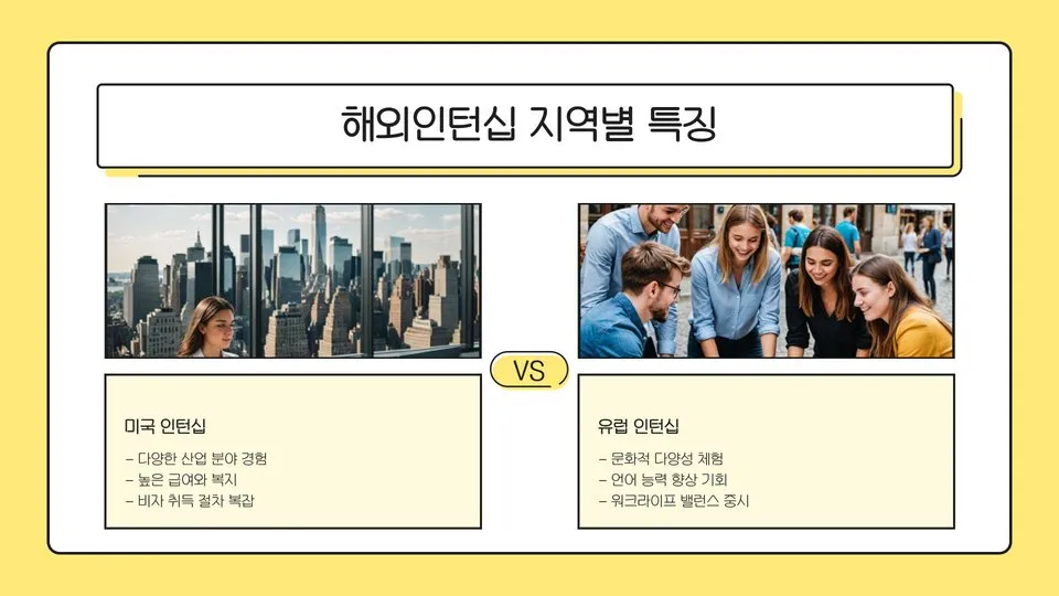 청년해외인턴십 이미지 8