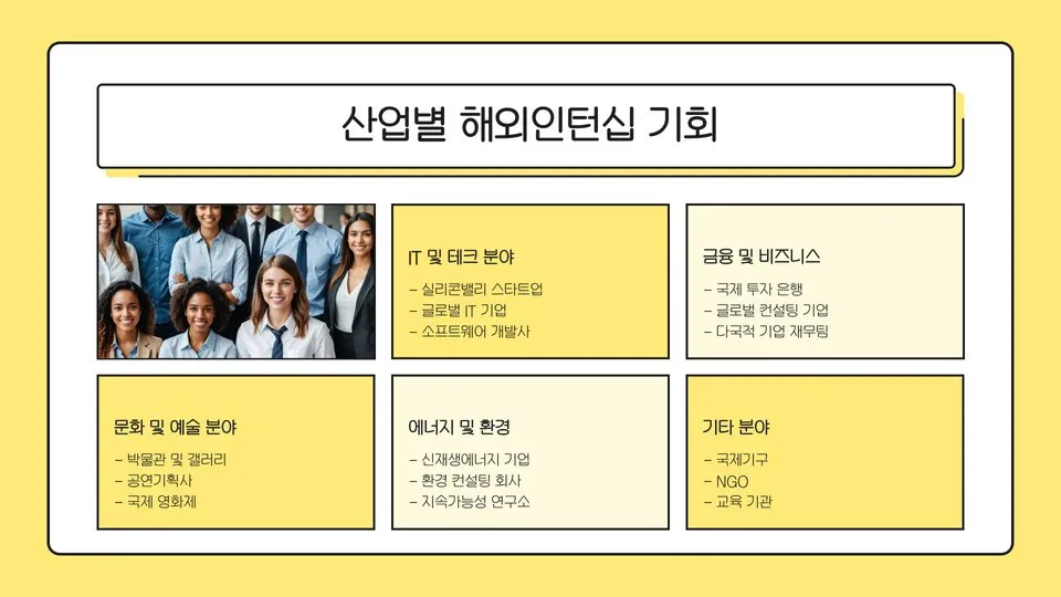 청년해외인턴십 이미지 9